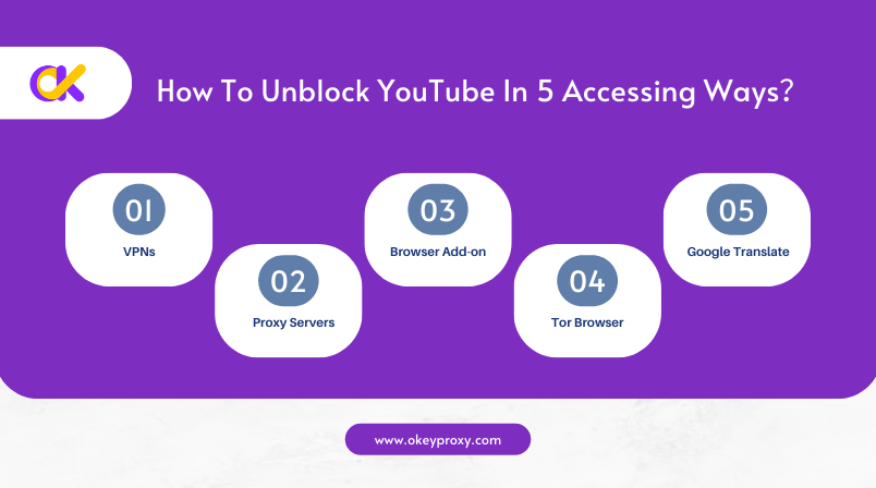 Get YouTube Unblocked: 5 Ways In 2024