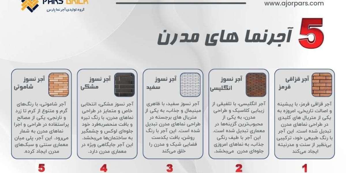 Article Picture