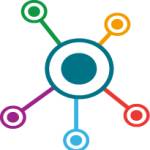 Clear Network Profile Picture