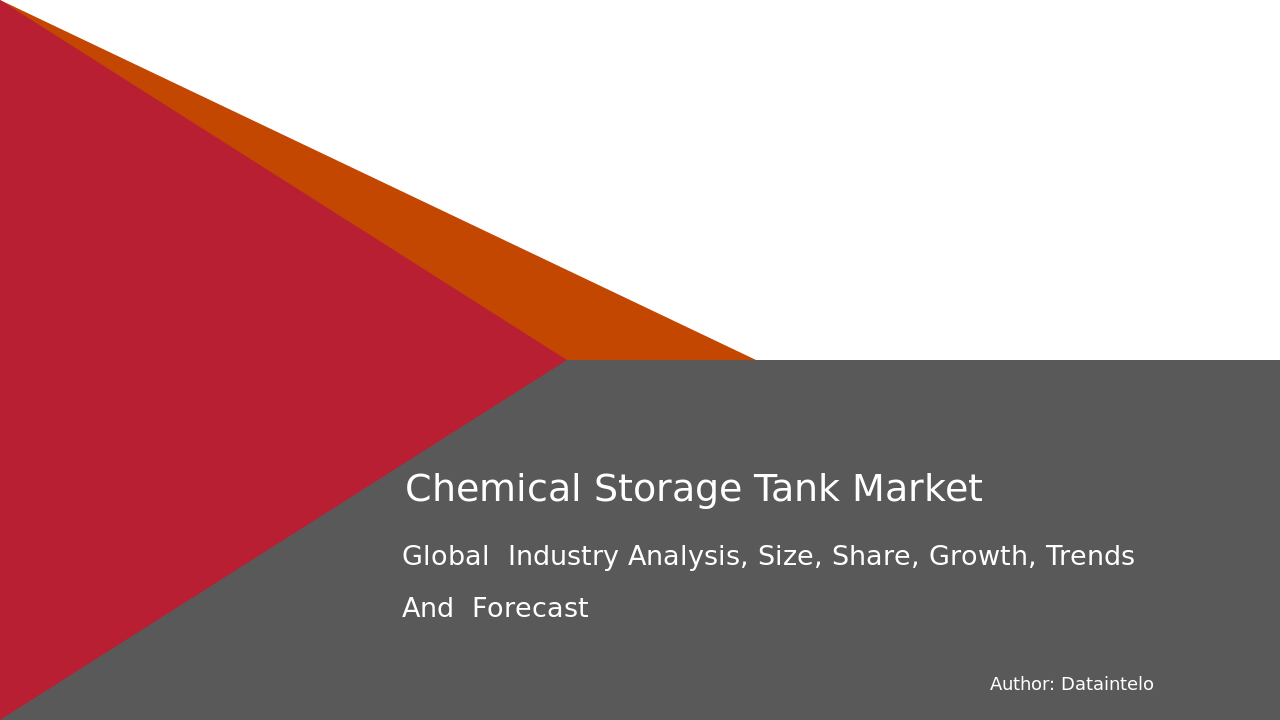 Chemical Storage Tank Market Research Report 2032