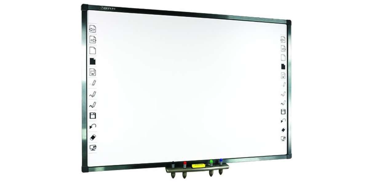 Transforming Collaboration with Interactive Whiteboards
