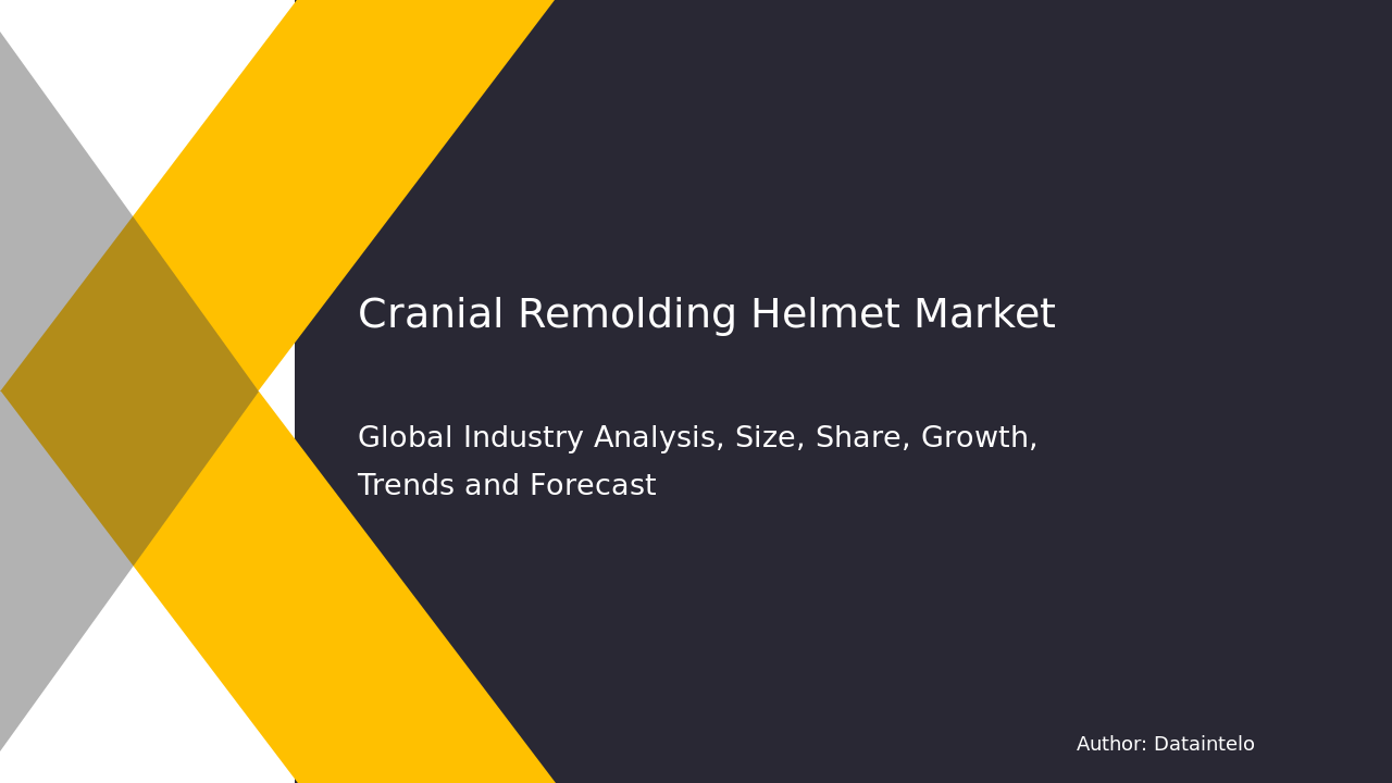 Cranial Remolding Helmet Market Size, Share Research Report