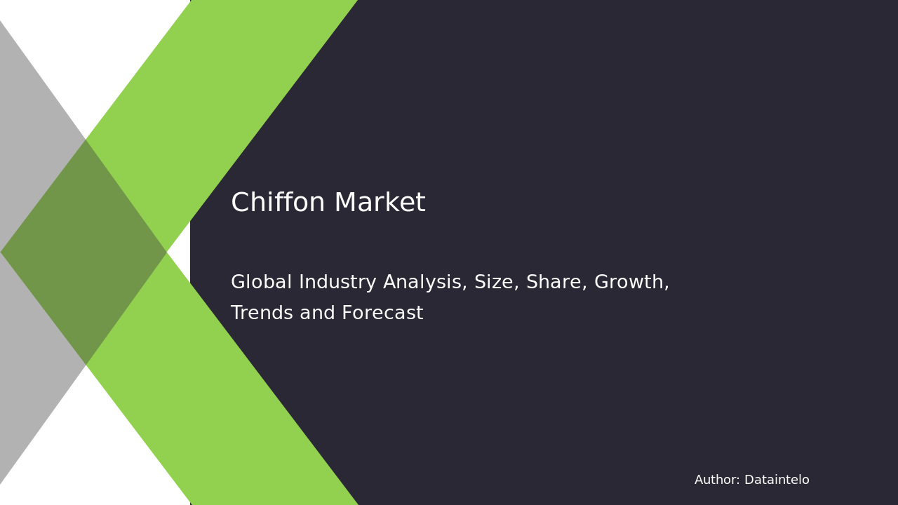 Chiffon Market Research Report 2032