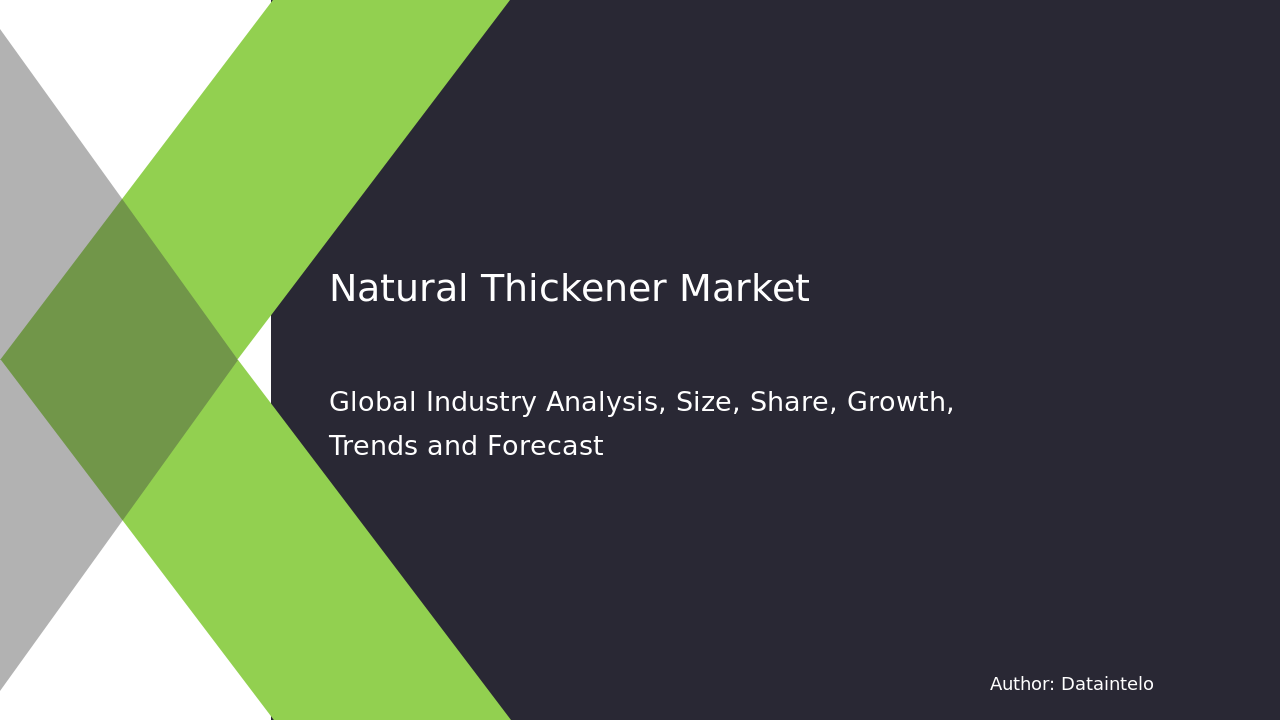 Natural Thickener Market Research Report 2032