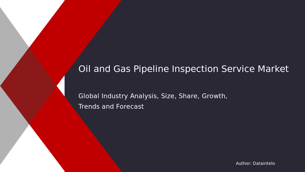 Oil and Gas Pipeline Inspection Service Market Research Report 2032