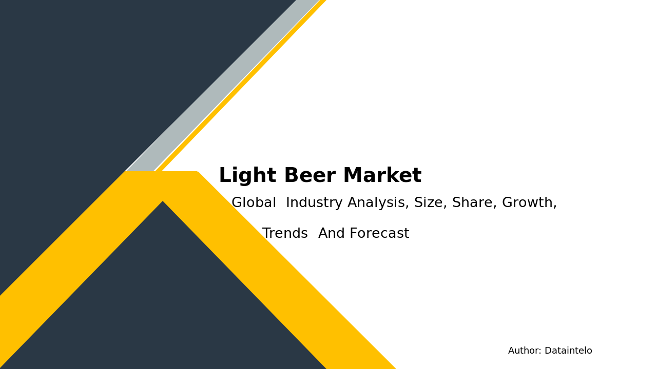 Light Beer Market Research Report 2032