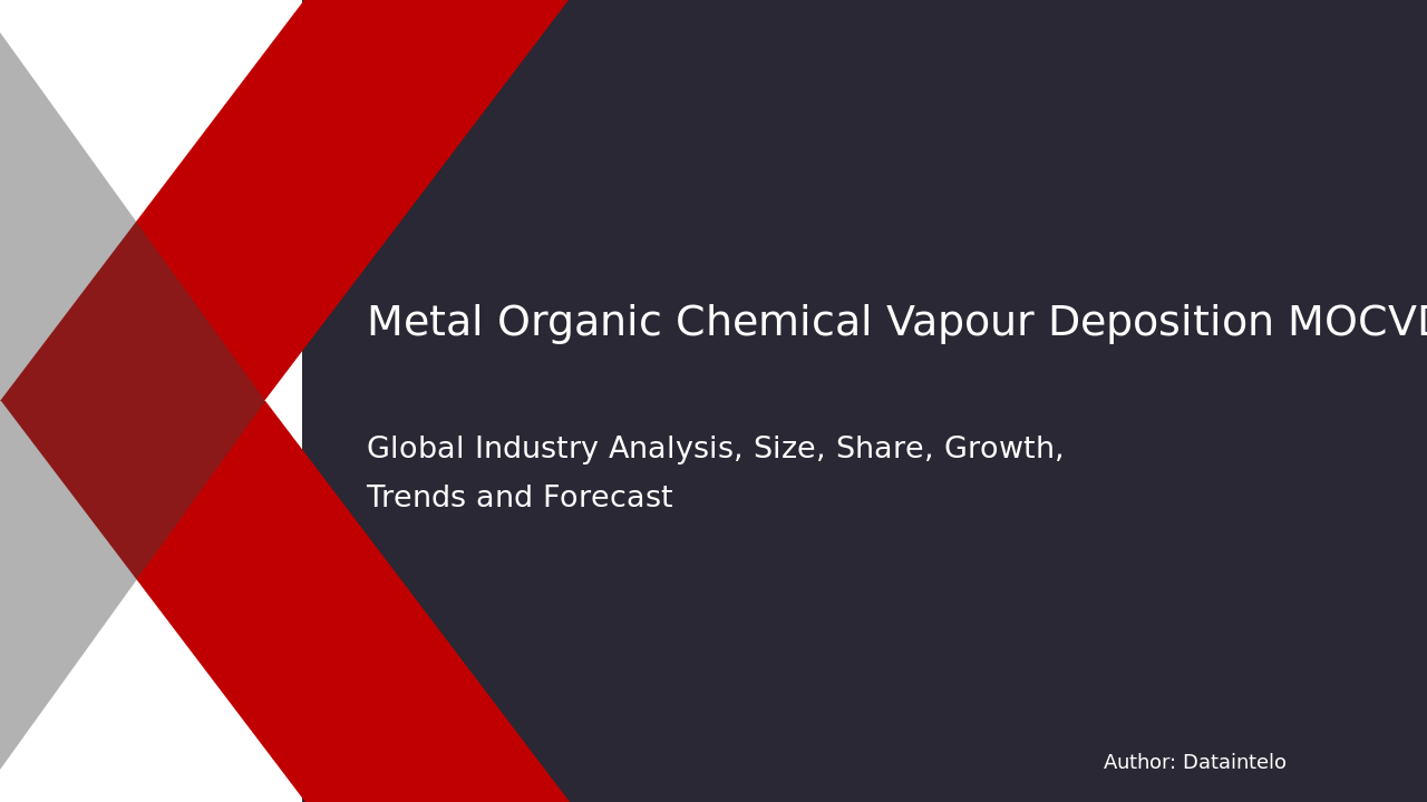 Metal Organic Chemical Vapour Deposition (MOCVD) Equipment Market