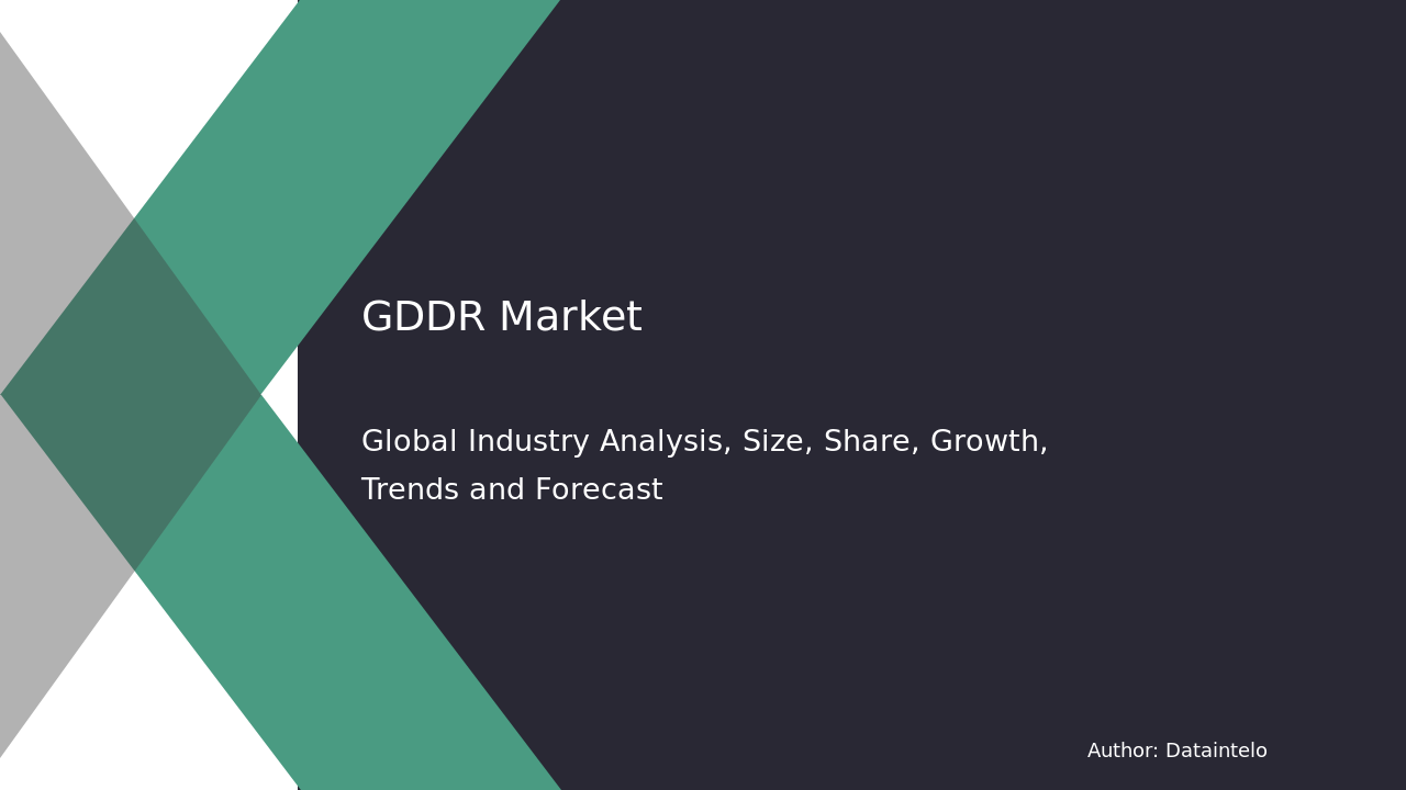GDDR Market Research Report 2032
