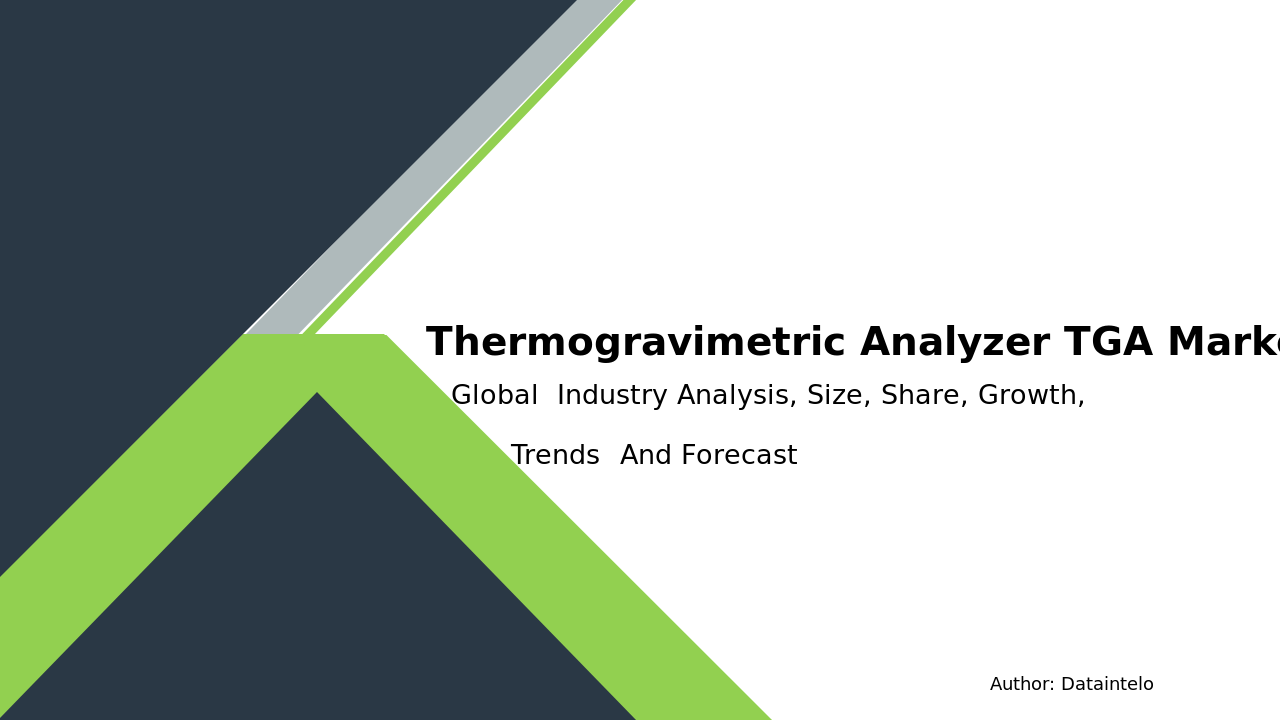 Thermogravimetric Analyzer (TGA) Market Research Report 2032