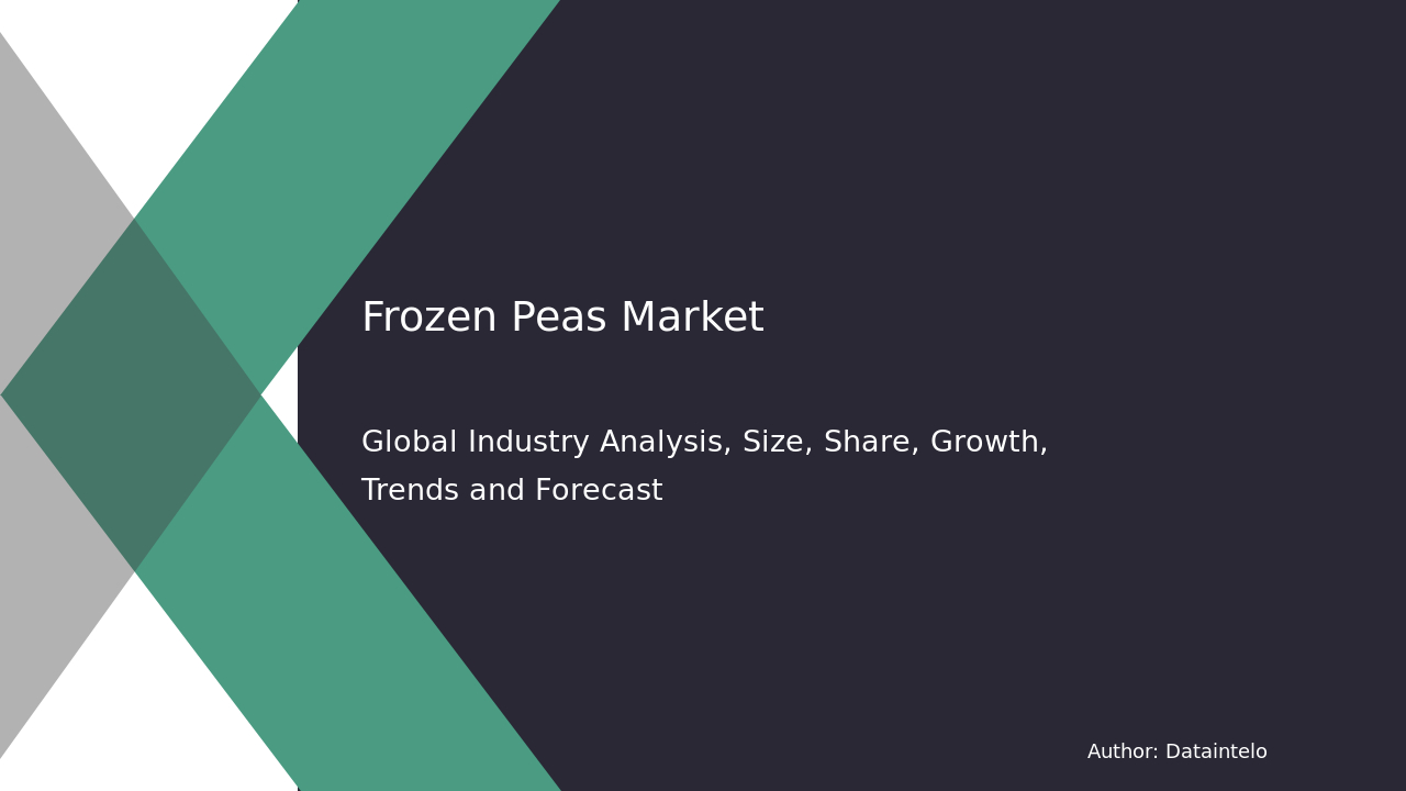 Frozen Peas Market Research Report 2024-2032