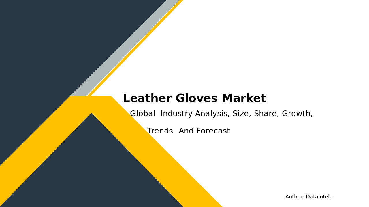 Leather Gloves Market Research Report 2032