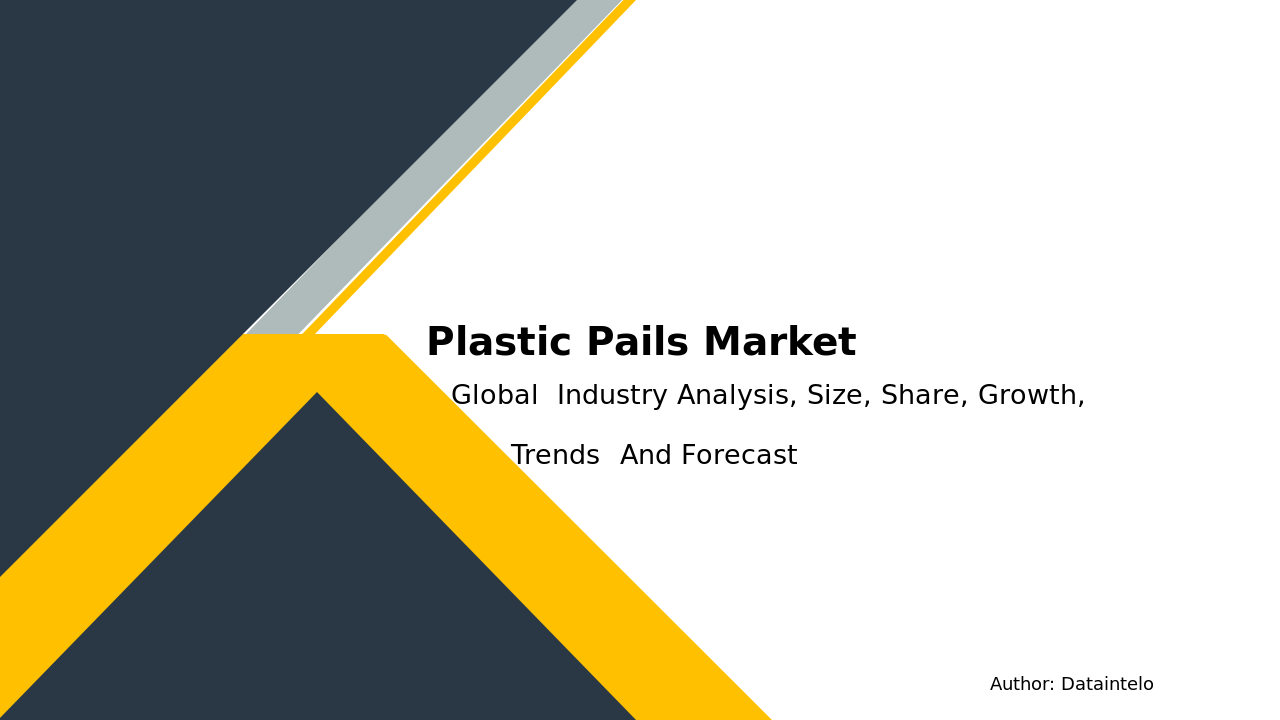 Plastic Pails Market Research Report 2032