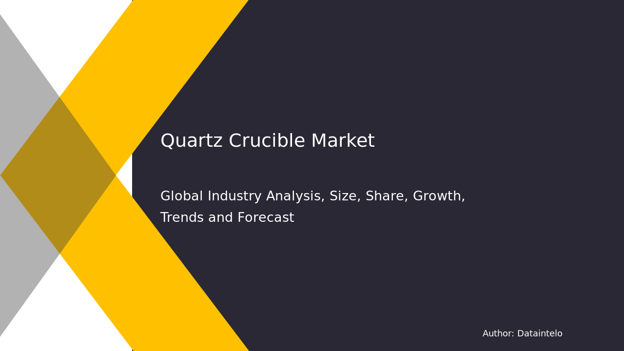 Quartz Crucible Market Research Report 2032