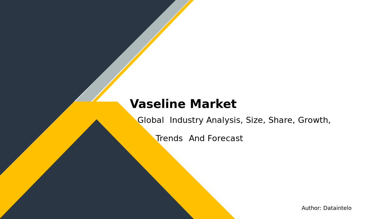 Vaseline Market Research Report 2032