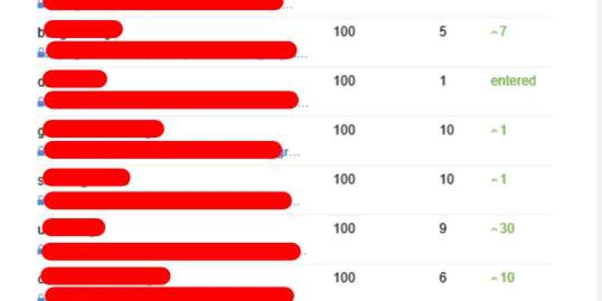 The Companies That Are The Least Well-Known To Monitor In The Internet Seo Consulting Industry
