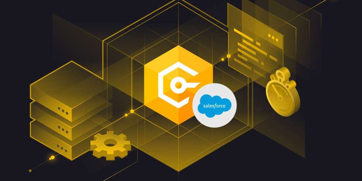 Connecting .NET MAUI App to Salesforce via ADO.NET: Enhancing Data Integration