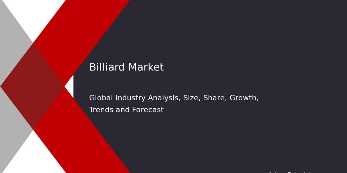 Billiard Market Forecast Report and Insights | CAGR 4.9%