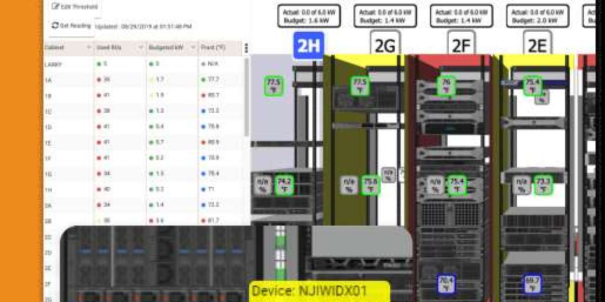 Data Center Asset Management Market Size, Share & Trends Analysis Report By Component (Software, Services), By Deplo
