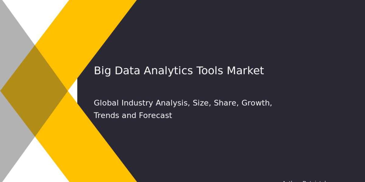 Global Big Data Analytics Tools Market Exhibits 11.4% CAGR