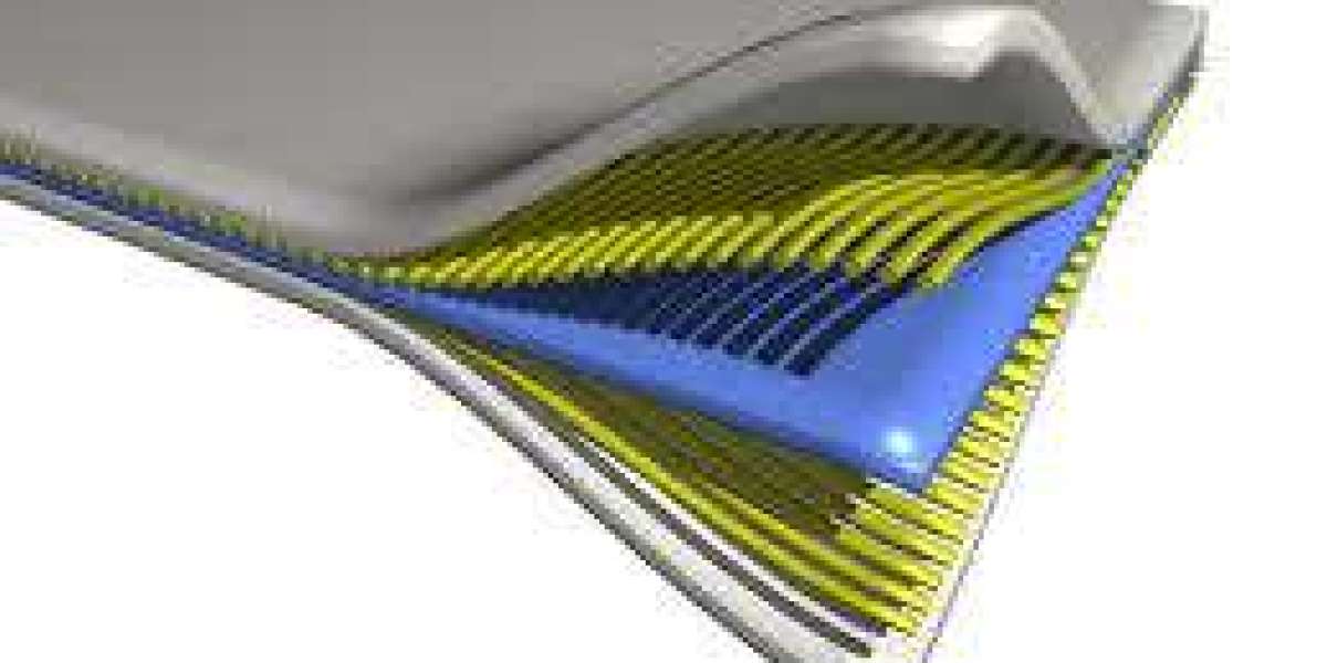 Advanced Polymer Composites Market Analysis by Material, Application & Region | 2025–2030 Outlook