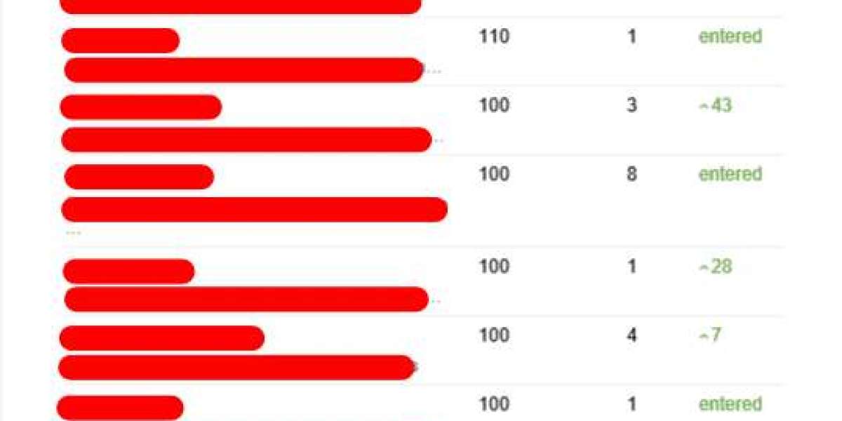 10 Tips For Quickly Getting How To Become An Seo Consultant