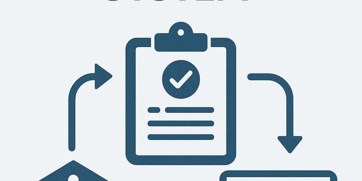 Regulatory Information Management System Market Analysis, Share | Market Analysis [2030]