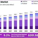Rushikesh Ajmire Profile Picture