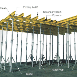 Biiformtek – Trusted Shuttering Material Supplier for Advanced Formwork Climbing Systems – Find & List