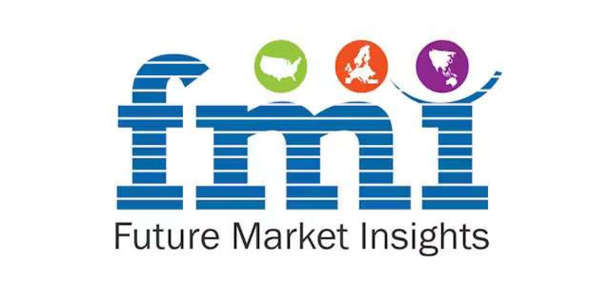 Feed Amino Acids Market Analysis by Product, Application & Region