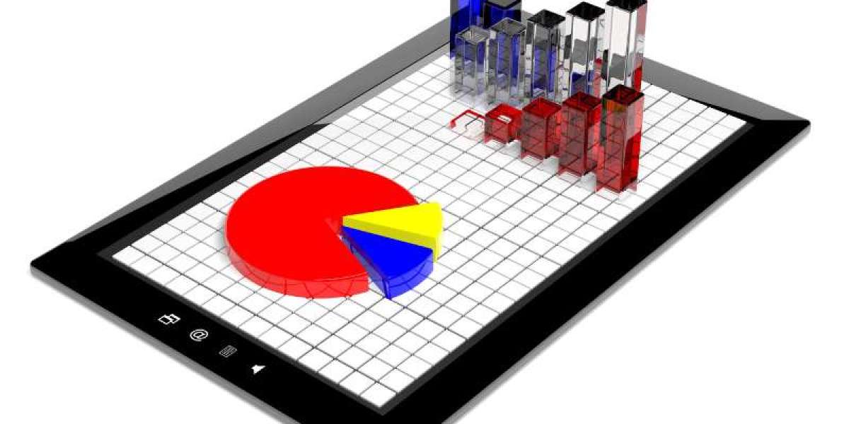 Europe Bioactive Wound Management Market Segmentation, Application, Trends, Opportunity and Forecast 2020 to 2027