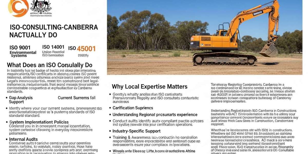Why ISO-Consulting-Canberra Is Essential for Growing Businesses