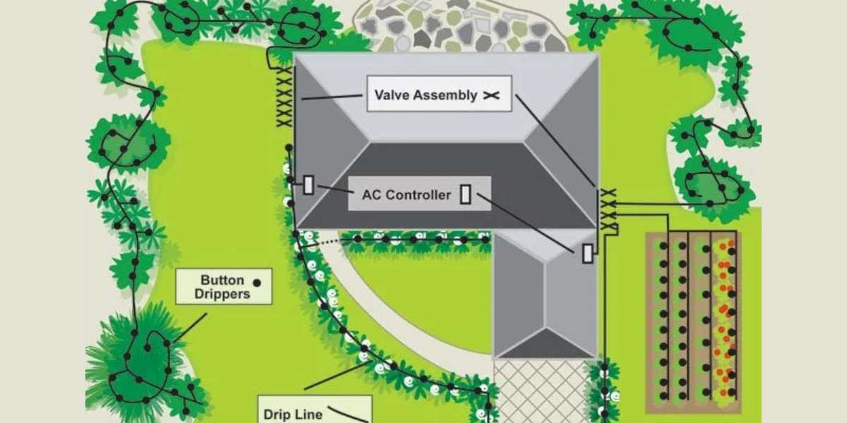 How to Plan a Sprinkler System Installation in Houston