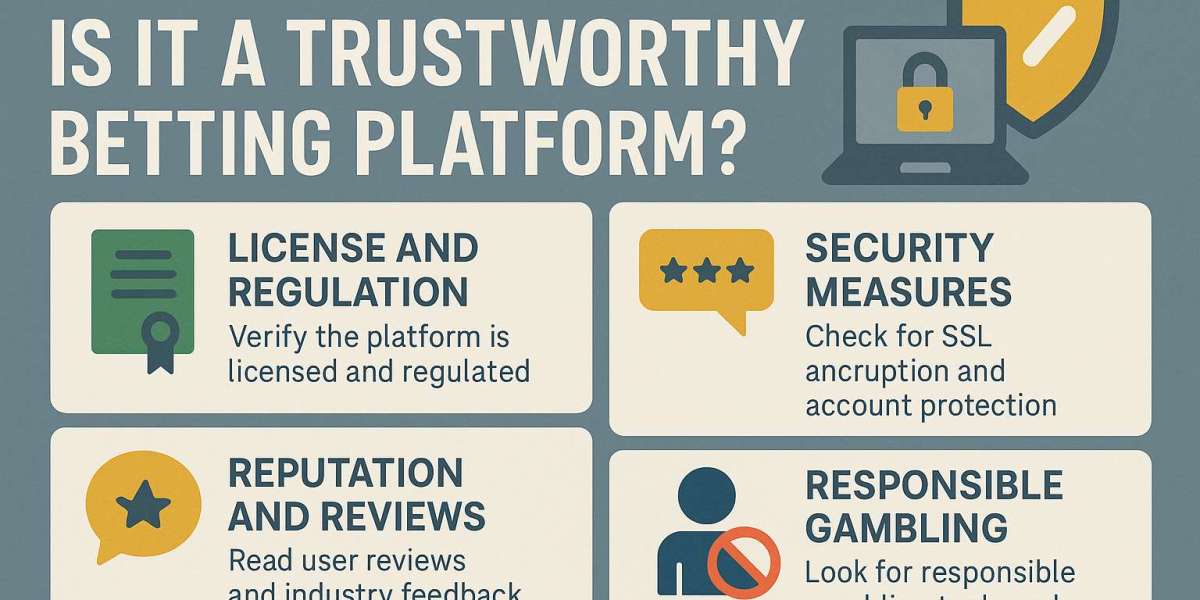 Laser247 Platform Safety: Facts, Reviews, and Responsible Betting Tips