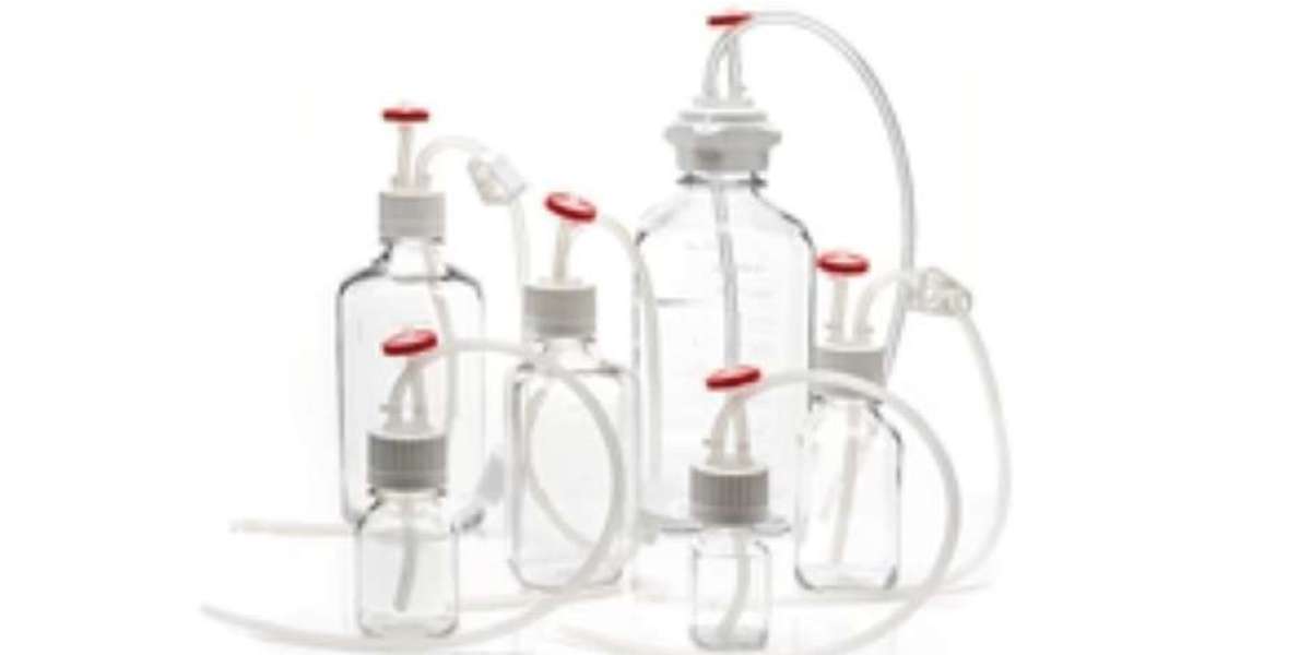 fluid management solutions
