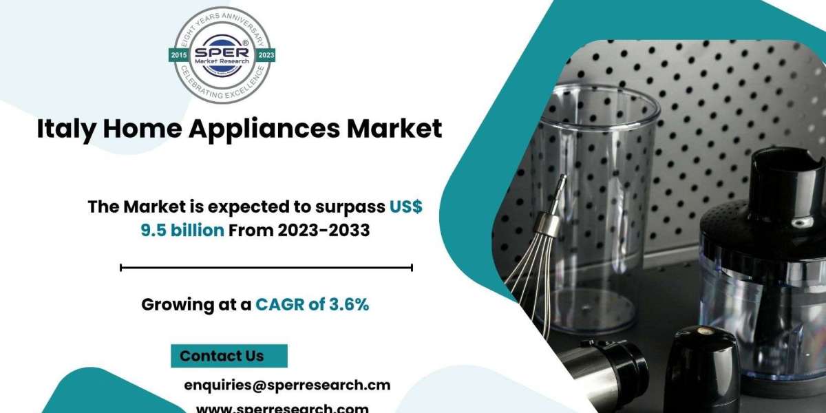 Italy Home Appliances Market Growth, Size, Trends, Demand 2033