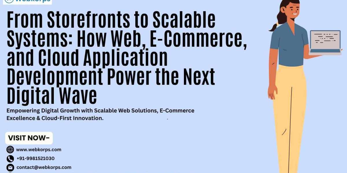 From Storefronts to Scalable Systems: How Web, E-Commerce, and Cloud Application Development Power t