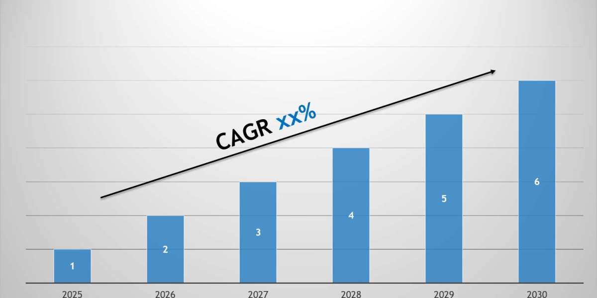 Malawi New Commercial Vehicle Market Outlook 2030: Leading Companies & Share Insights