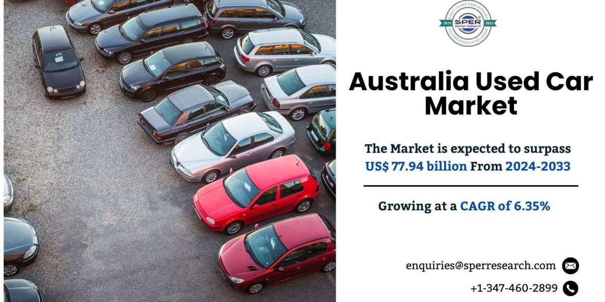 Australia Used Car Market Trends and Business Opportunities 2033
