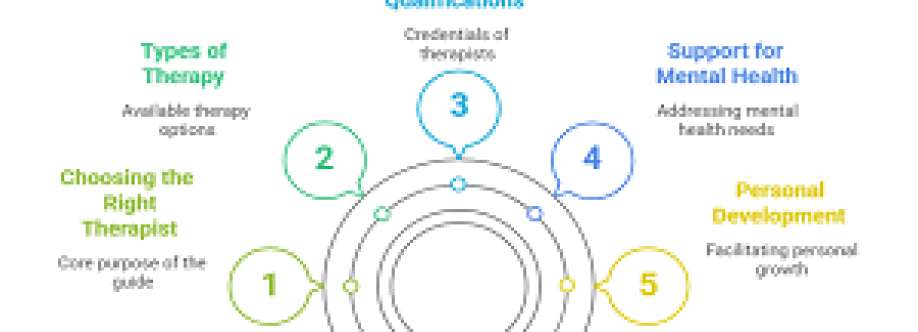 Psykoterapeut KBH Profile Picture