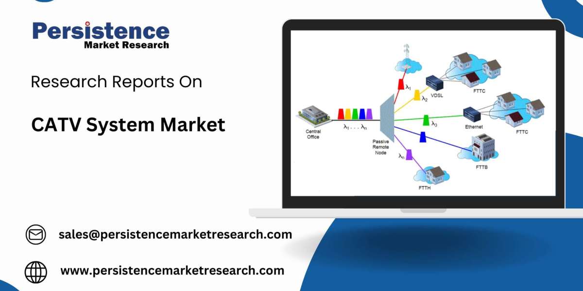 Connecting the World: CATV System Market Outlook 2024–2031