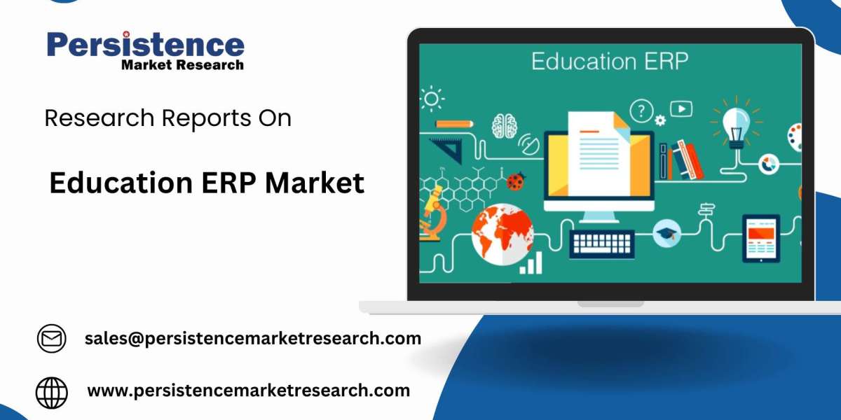 Education ERP Market to Soar to US$ 51.2 Billion by 2032, Growing at 15.3% CAGR