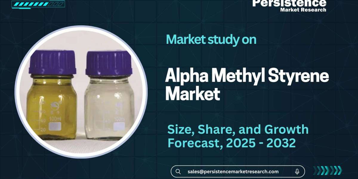 Global Alpha-Methyl Styrene Market Size, Trends & Projection to 2032