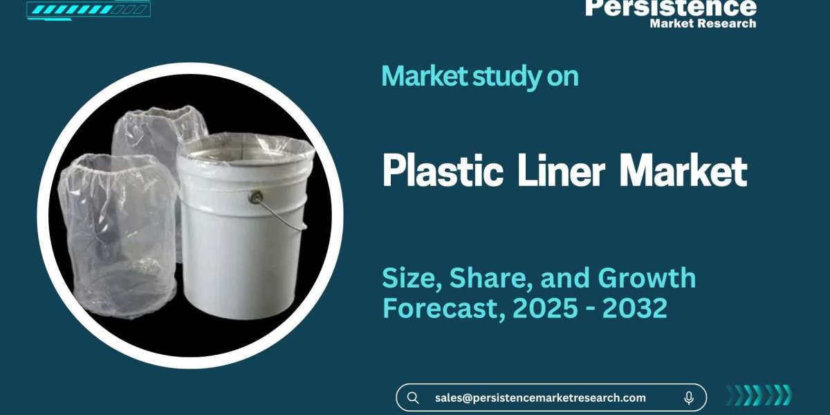 Market Dynamics Shaping the Global Plastic Liner Industry