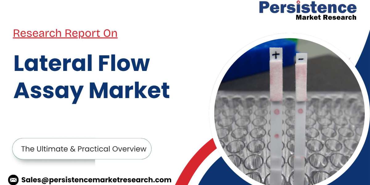 Lateral Flow Assay Market Growth Accelerates with Emphasis on At-Home Health Monitoring Solutions
