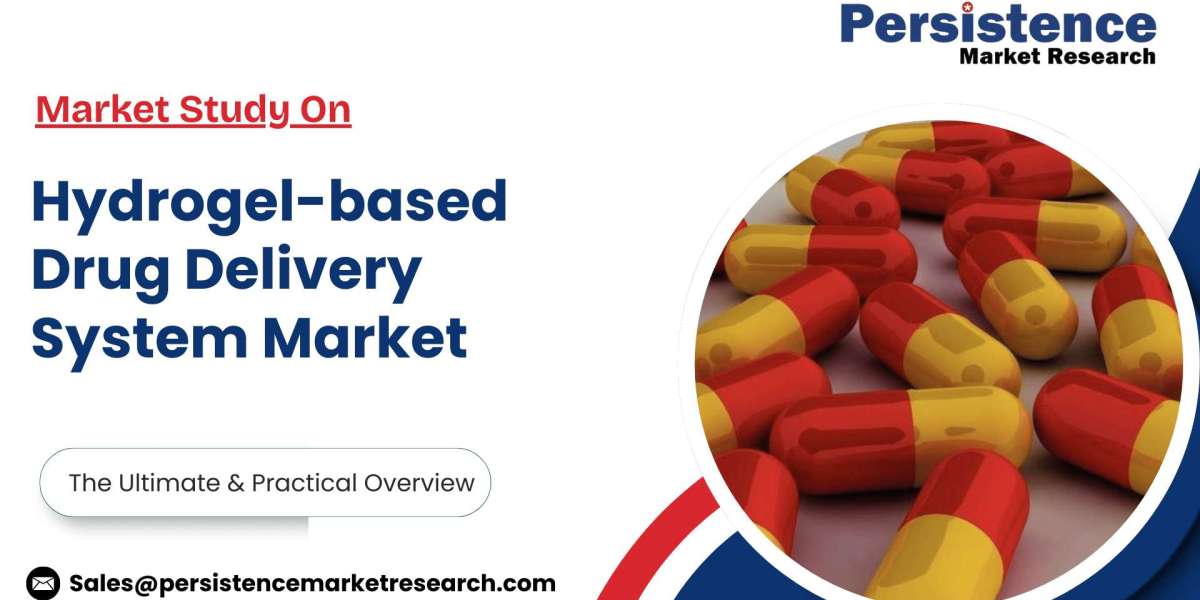 Hydrogel-based Drug Delivery System Market