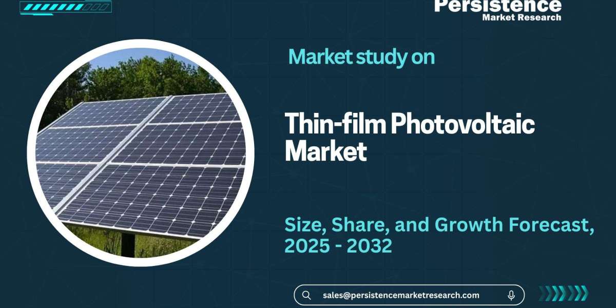 Thin-Film Photovoltaic Market Opportunities Growth, Size, and Share Analysis