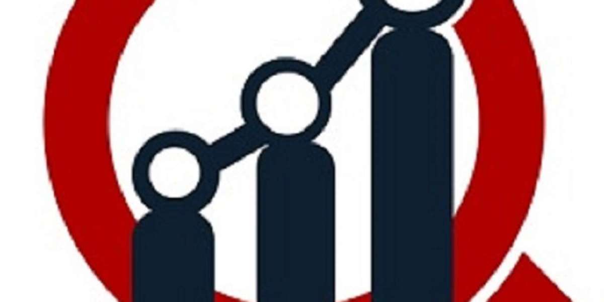 Revolutionizing Finance: Global Mobile Banking Market Trends
