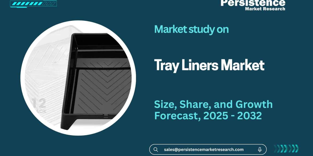 Tray Liners Market Trends and Future Outlook Opportunities Ahead