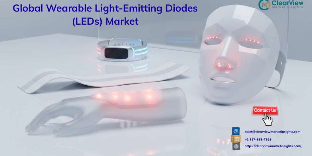 Global Wearable Light-Emitting Diodes (LEDs) Market Research Report 2025–2031: Size, Trends, Growth, and Forecast