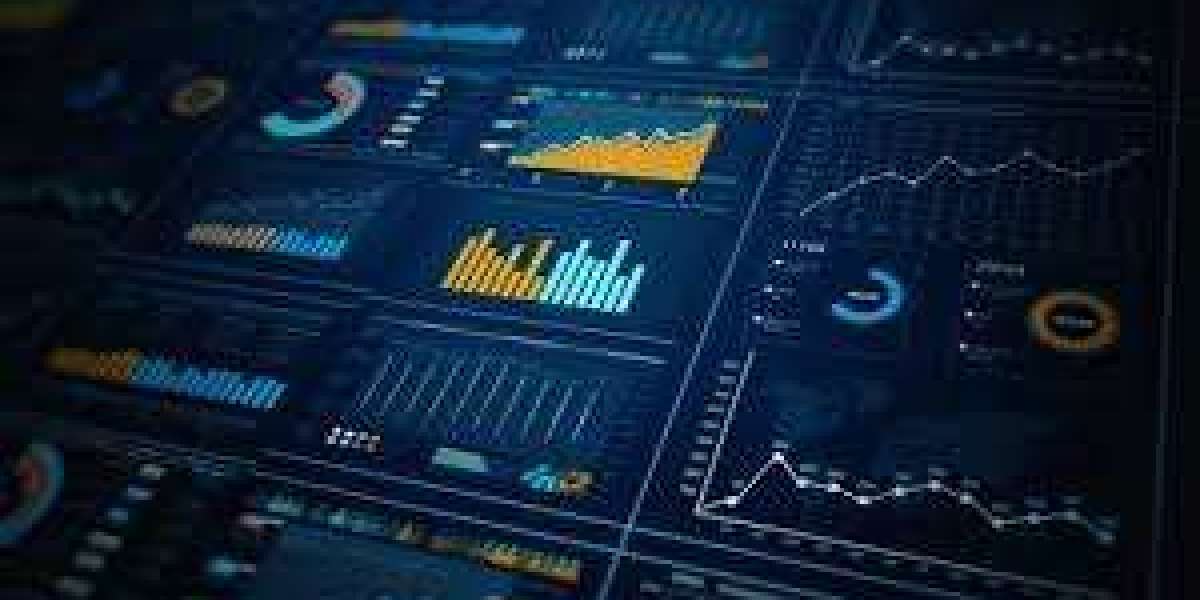 Sepsis Clinical Testing Market Growth, Analysis of Key Players, Trends, Drivers